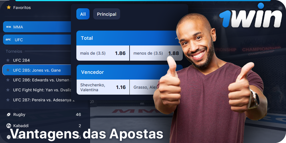 As principais vantagens de apostar em lutas de MMA na 1Win Brasil