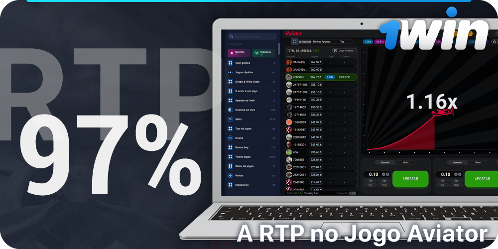 Aviator RTP a 1Win