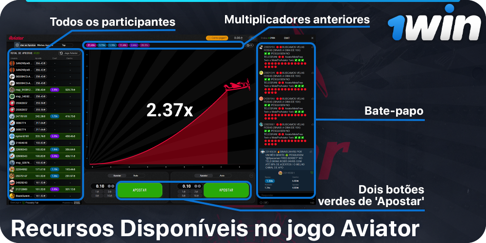 Recursos disponíveis no jogo Aviator da Spribe na 1win