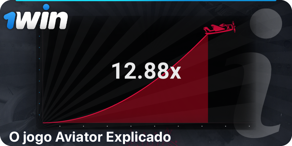 Informações básicas sobre o jogo Aviator em 1Win