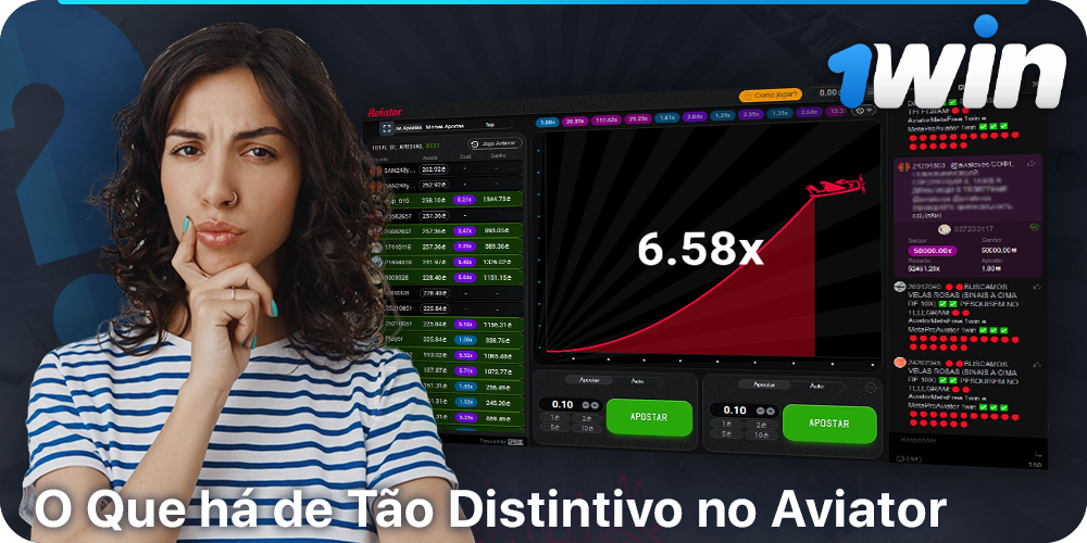 Destaques da reprodução de Aviator em 1Win