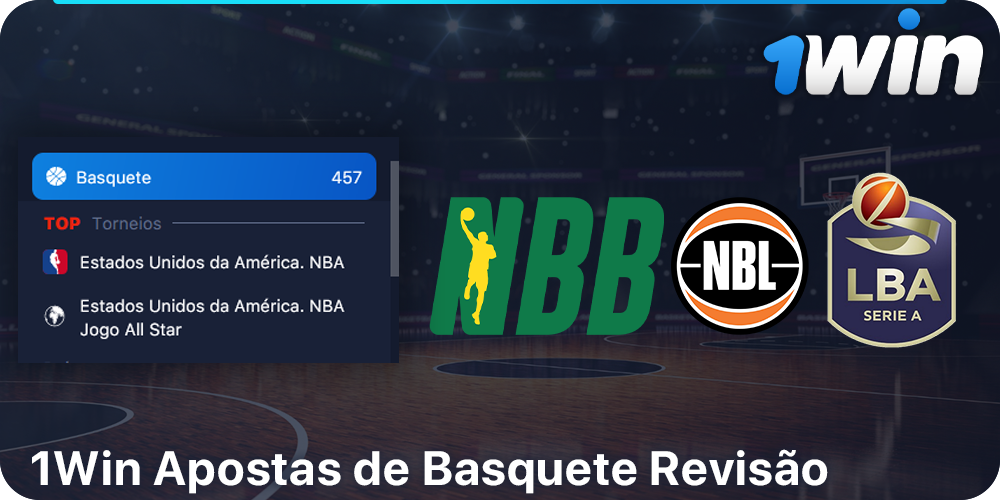Visão geral da categoria de apostas de basquetebol a 1Win