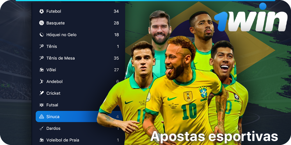 Aposta no Esporte a 1Win no Brasil
