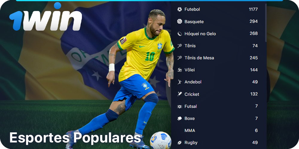 Esportes populares em 1Win