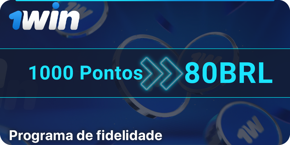 Programa de fidelidade para jogadores brasileiros 1Win