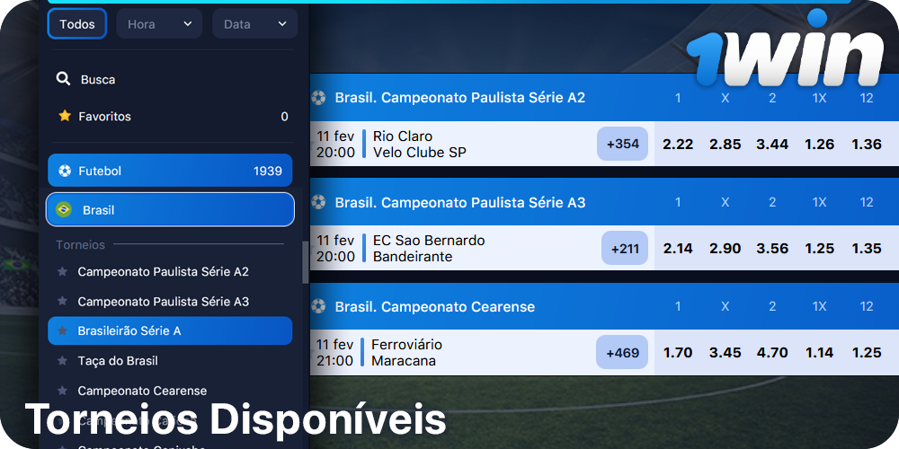 torneios de futebol disponíveis no site 1Win