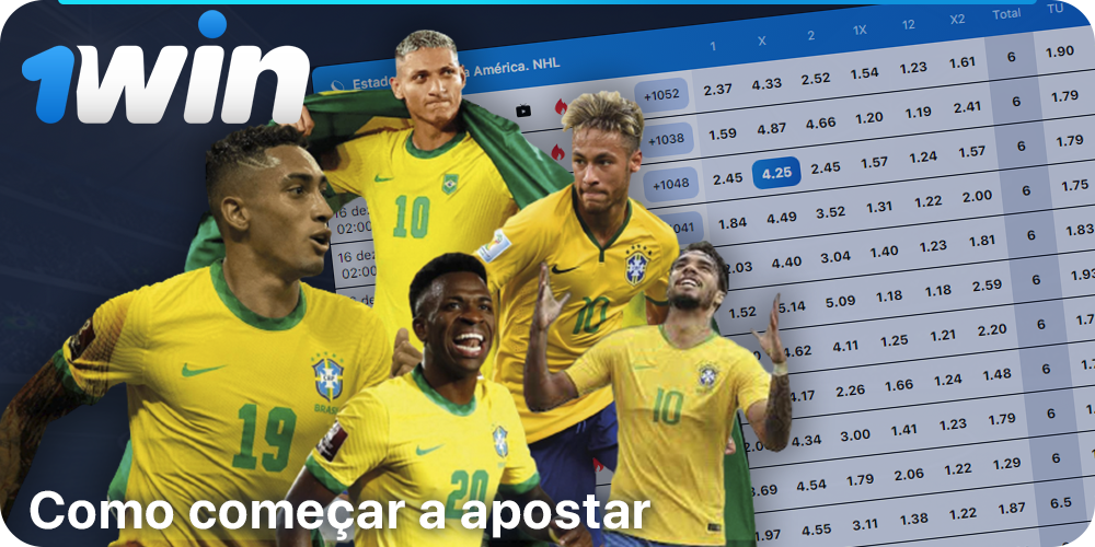 Um guia sobre como começar a apostar em 1Win