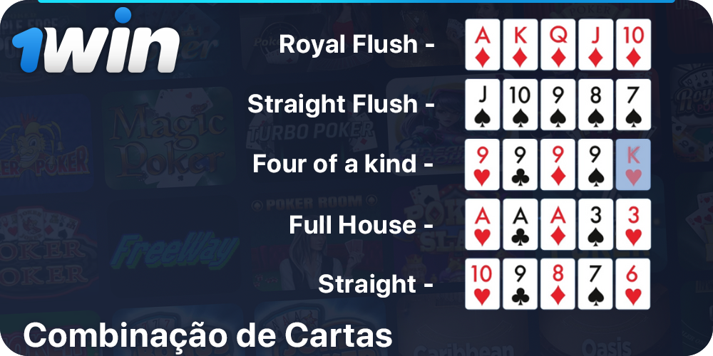 Combinações vencedoras em um jogo de pôquer a 1Win