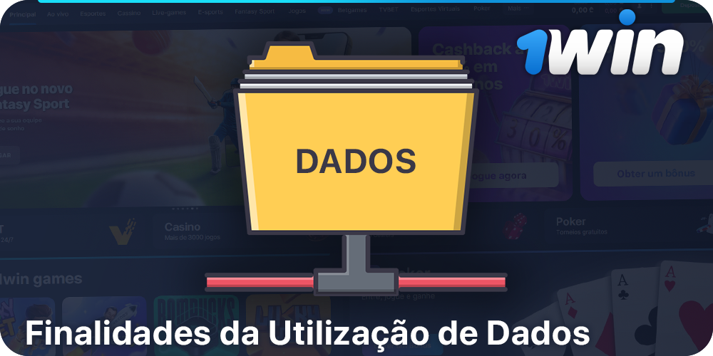 Objetivo da utilização dos dados do jogador do site 1Win