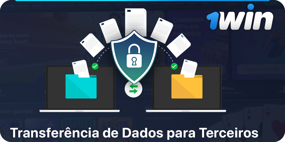 Transmissão dos dados pessoais de 1Win jogadores a terceiros